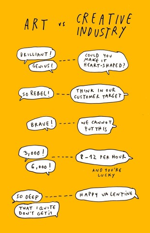 ART VS CREATIVE INDUSTRY 1 merchesico